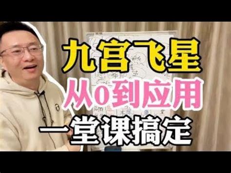 如何知道家中方位|教你如何正確測量屋宅方位